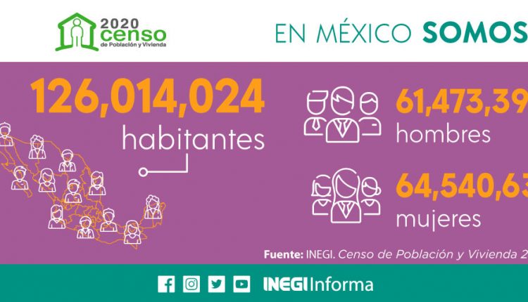 tasa de crecimiento, INEGI, habitantes