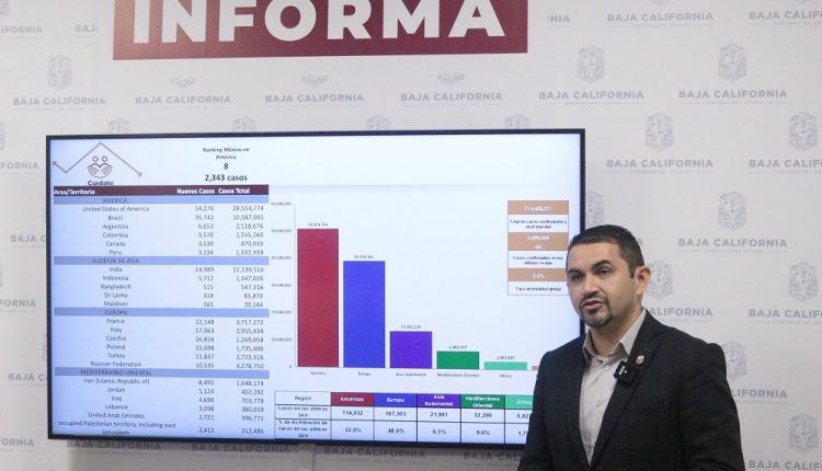 Semaforo, aforos, pandemia, covid